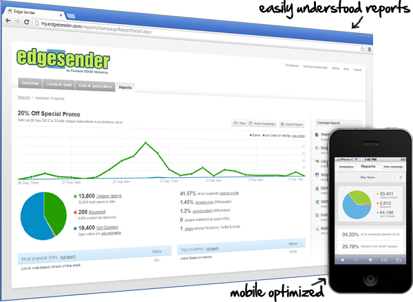 Free Trial of Edge Sender Automated Marketing